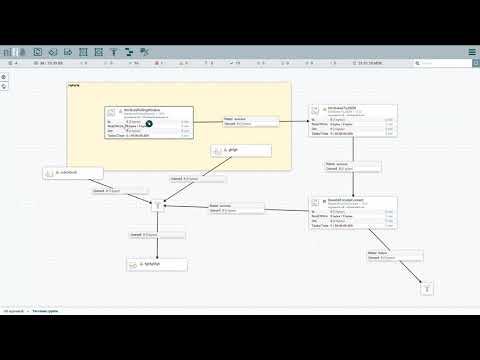 Видео: Apache NiFi    - Общая информация