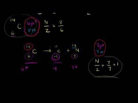 Видео: Стабильность ядра и уравнения ядерных реакций(видео 17) | Квантовая физика | Физика