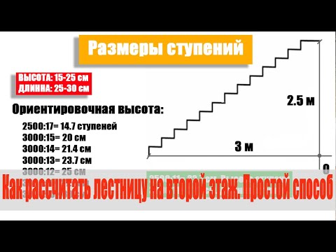 Видео: ✅ Как рассчитать лестницу на второй этаж. Очень простой способ