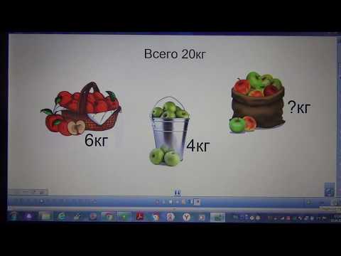 Видео: Математика 7 апреля