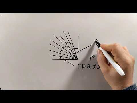 Видео: № 2.5. Единицы измерения углов (фрагмент)