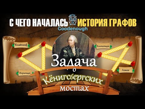 Видео: Задача о Кёнигсбергских мостах | Теория графов | Леонард Эйлер