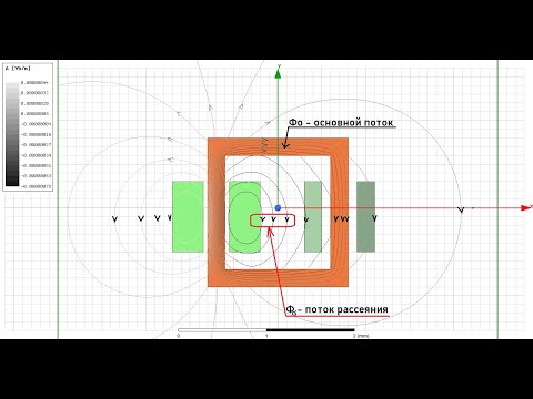 Видео: 3.4 режим Холостого  Хода  Трансформатора