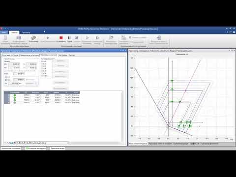 Видео: 22  Тренинг CMC TU  AdvDistance Расширенная Дистанционная часть 4