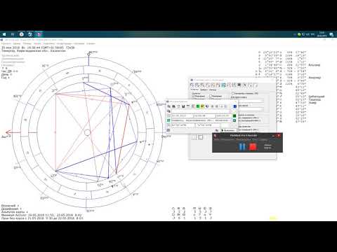 Видео: Солнце   сигнификатор отца