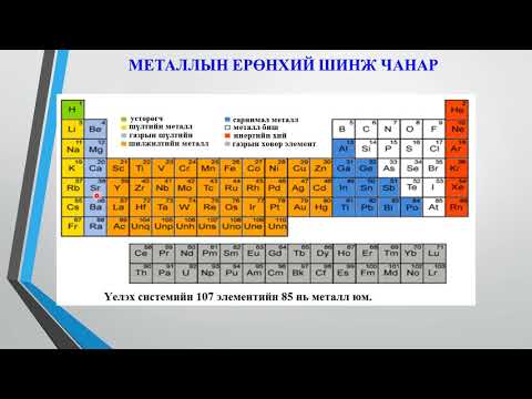 Видео: 3.1 Үелэх систем дэх металлууд тэдгээрийн байгальд орших