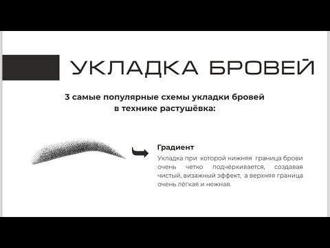Видео: БРОВИ НА ЛАТЕКСЕ ПУЧКОМ 3RL