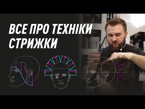 Видео: Лінія, шари та градація. Яку техніку обрати? Повний лікбез по технікам чоловічих стрижок