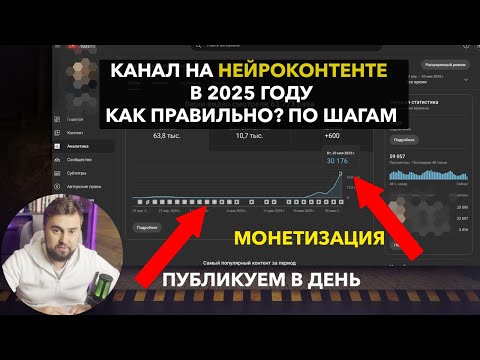 Видео: НЕЙРОКАНАЛ на 100к.руб/мес. 7 ВАЖНЫХ шагов ДЛЯ 2025 года (с нуля)