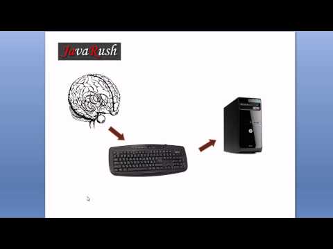 Видео: Загадочный BufferedReader [видео от учеников JavaRush]