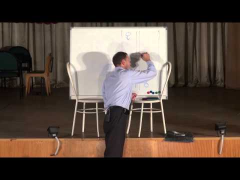 Видео: Фахреев В.А. - спецкурс - 9 занятие