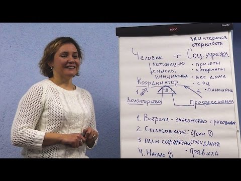 Видео: Как создать волонтерскую группу при детской больнице, детдоме, приюте. Опыт Даниловцев