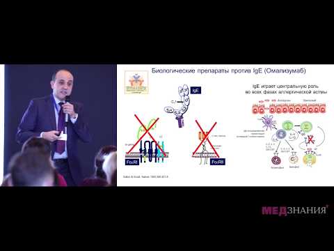Видео: 03 Патогенез астмы: мишени для достижения контроля