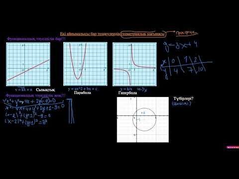 Видео: Екі айнымалысы бар сызықтық емес теңдеулердің геометриялық ұғымы(Лекция 2)