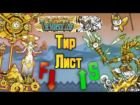 Видео: ТИР ЛИСТ БАННЕРА The Almighties в The Battle Cats! | The Battle Cats