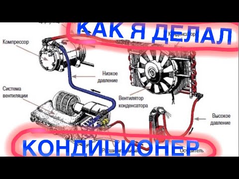 Видео: Не работал кондиционер/ Форд Фокус 3