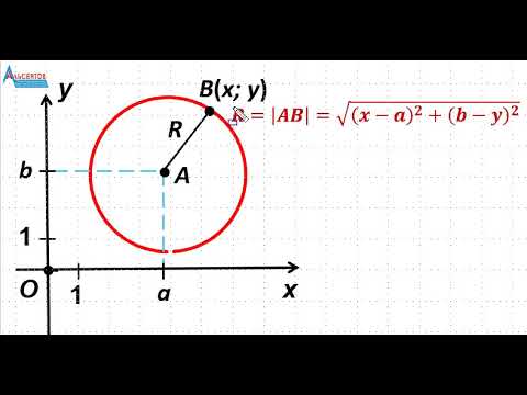 Видео: Шеңбердің теңдеуі. Координаталық жазықтықтағы шеңбердің теңдеуі / Планиметрия / Геометрия