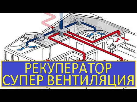 Видео: ВЕНТИЛЯЦИЯ ПРИТОЧНО ВЫТЯЖНАЯ С РЕКУПЕРАТОРОМ /  ПРИТОЧНАЯ ВЕНТИЛЯЦИЯ РЕШЕНИЕ ВСЕХ ПРОБЛЕМ