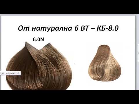 Видео: Справочник на Колориста. Как да избегна грешки при изсветляване на косата?