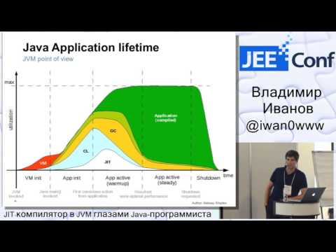 Видео: JIT компилятор в JVM глазами Java программиста