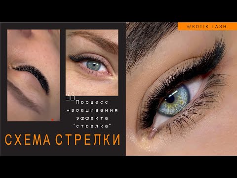 Видео: Процесс наращивания ресниц. Эффект Стрелка. Универсальная стрелка.