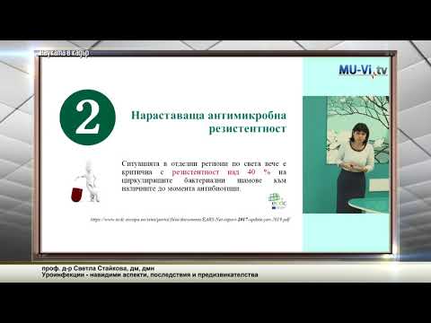 Видео: Уроинфекции - навидими аспекти, последствия и предизвикателства