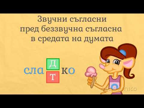 Видео: Правопис и изговор на съгласни - Български език и литература 2 клас | academico