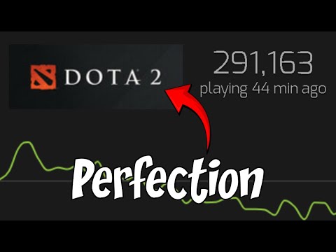 Видео: «Идеальная» видеоигра, в которую никто не хочет играть