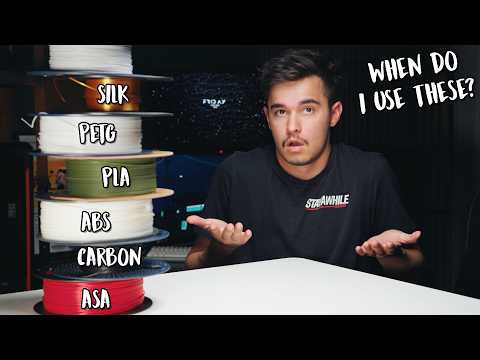 Видео: Лучшие советы по 3D-печати, которые вам нужны прямо сейчас!