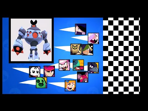 Видео: Лига Brawlstars — ТОЛЬКО ОДИН ПОБЕДИТЕЛЬ