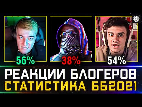 Видео: РЕАКЦИИ БЛОГЕРОВ НА СТАТИСТИКУ ББ2021 🐙 КОРБЕН, ДЖОВ, НИР Ю и другие