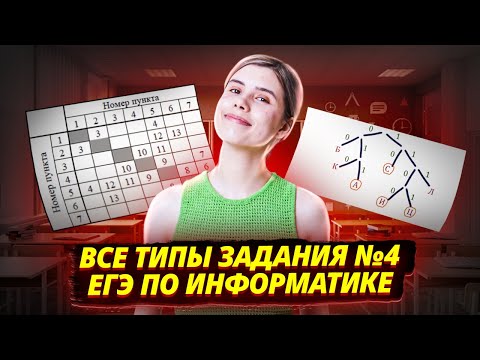 Видео: Все типы задания №4 | ЕГЭ Информатика I Умскул