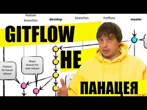 Видео: GitFlow это просто. Но подходит не везде и вот почему.
