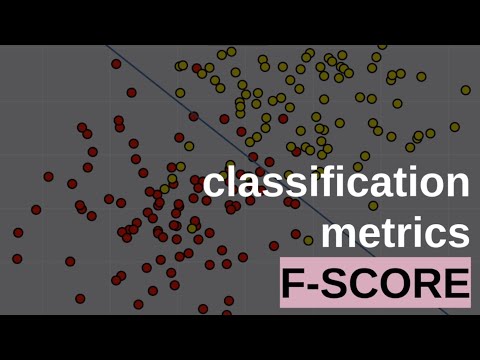 Видео: F-SCORE, F1-SCORE, Fbeta-SCORE, F-МЕРА, F1-МЕРА, Fбета-МЕРА | МЕТРИКИ КЛАССИФИКАЦИИ