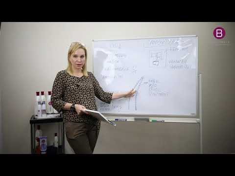 Видео: Berrywell. Теоретические основы