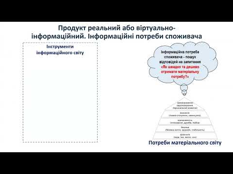 Видео: Лекція 1 - Термінологічні особливості напрямків роботи з дисципліни