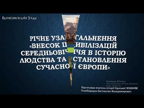 Видео: Узагальнення до курсу: «Середні віки в історії людства»