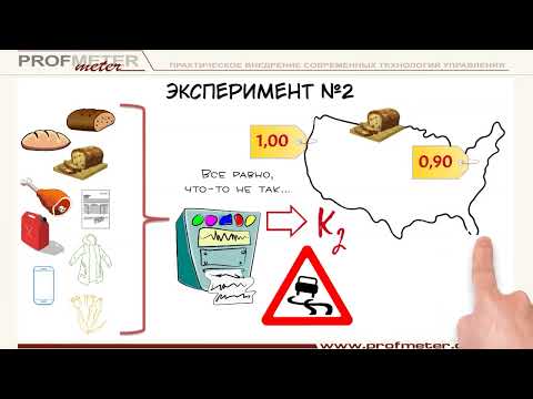 Видео: Инфляция. Как измерить рост потребительских цен? Как устроен этот индекс и как им пользоваться?