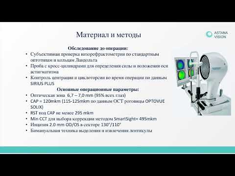 Видео: SmartSight: Энергия, тренды и реальность | Доклад Головатенко С.П.