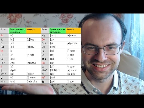 Видео: ПРАКТИЧЕСКИЙ КУРС ЧТЕНИЯ И ПРОИЗНОШЕНИЯ  УРОК 8 Английский язык  Уроки английского языка