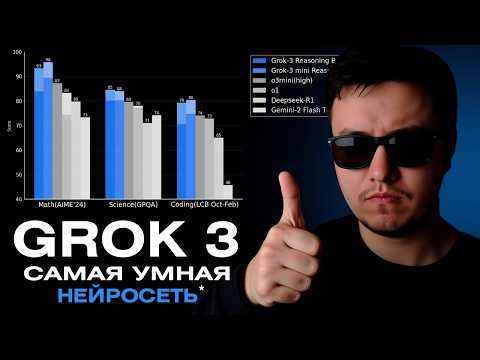 Видео: Grok 3 - Самый Умный ИИ от Илона Маска. Chatgpt под УГРОЗОЙ! Новые Нейросети 2025