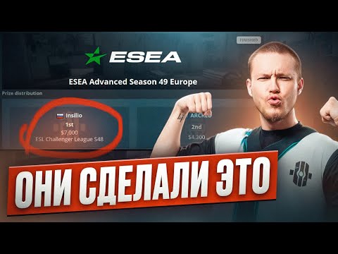 Видео: Путь Insilio: от ИДЕИ до самой УСПЕШНОЙ  медиа-команды