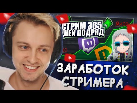 Видео: СТИНТ СМОТРИТ: Я стримил КАЖДЫЙ ДЕНЬ на протяжении ГОДА и вот что из этого вышло // FISPECKT