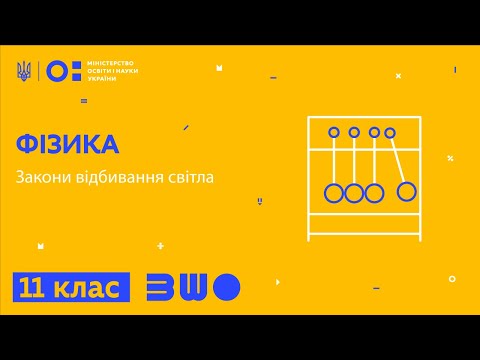 Видео: 11 клас. Фізика. Закони відбивання світла