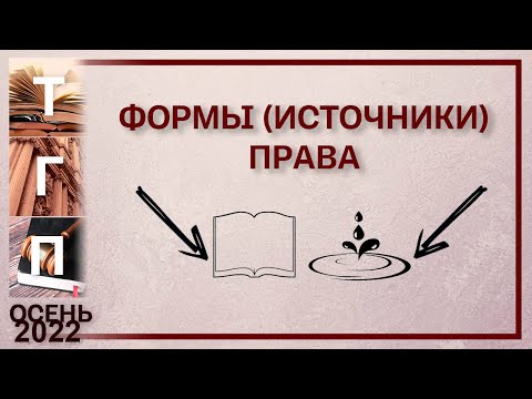 Видео: Формы (источники) права