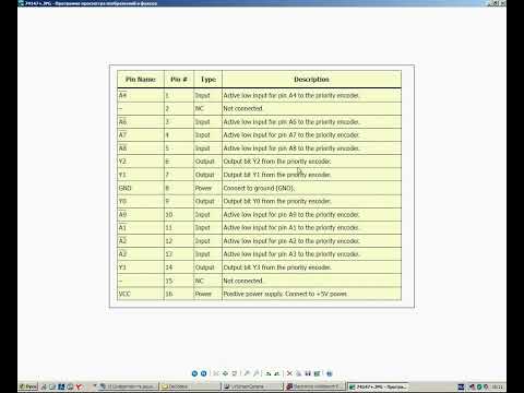 Видео: 15 Шифратори (Кодери) та дешифратори (декодери)