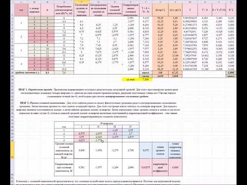 Видео: Эконометрика. Моделирование временных рядов. Построение аддитивной модели.