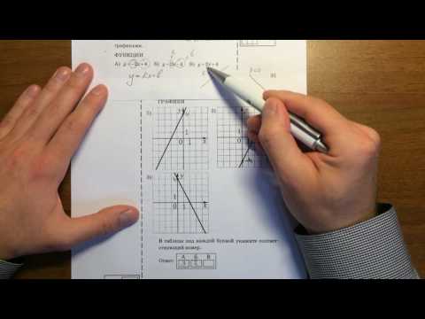 Видео: ОГЭ 2017 модуль Алгебра (вар 4). Ященко