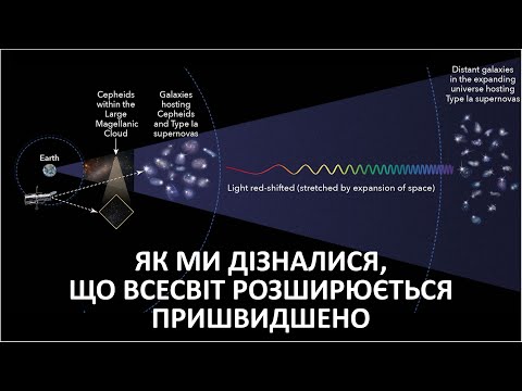 Видео: Як ми дізналися, що Всесвіт розширюється пришвидшено [MinutePhysics]