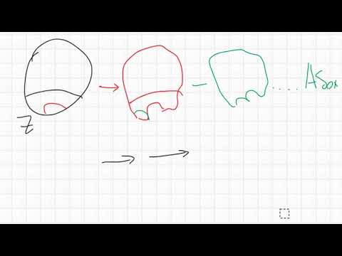 Видео: Теория групп 21